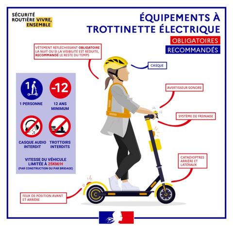 Sécurité routière, équipements à trottinette électrique