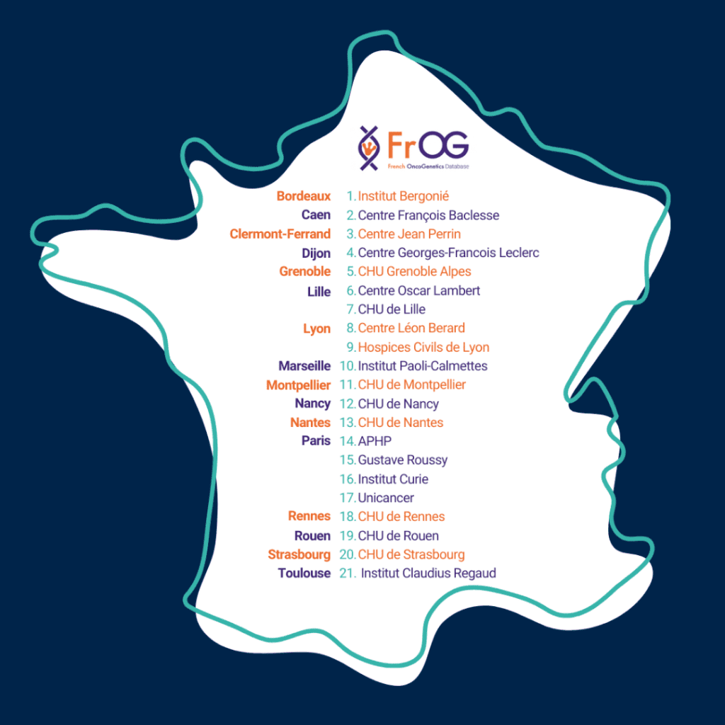 Carte des 21 membres du consortium  de FrOG - Centre Baclesse Caen