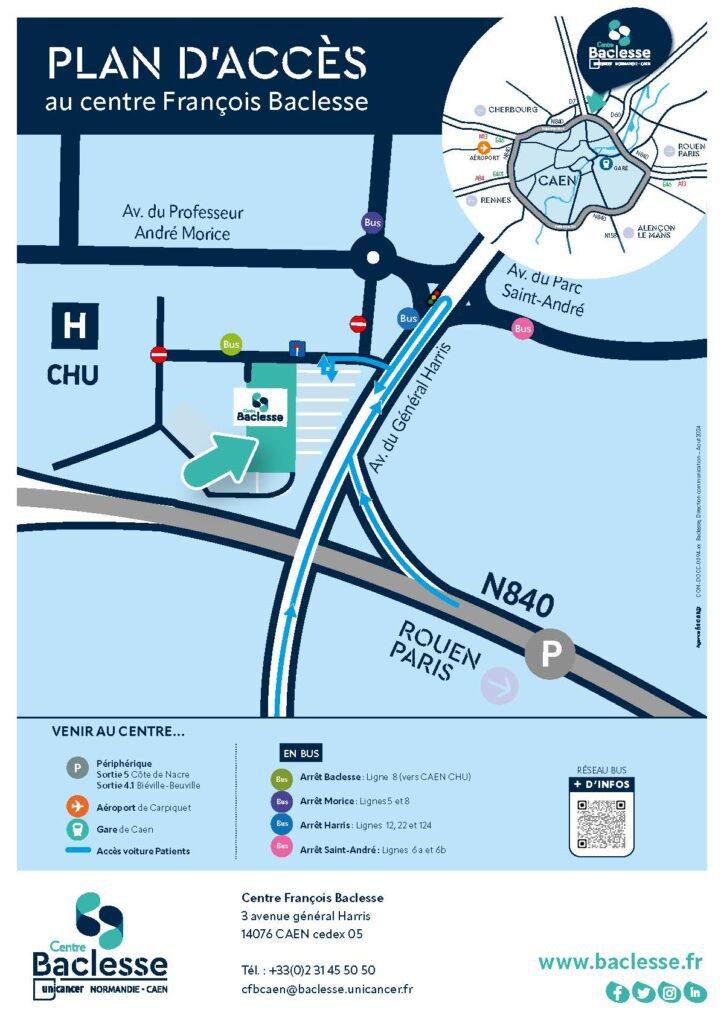 Plan d'accès au Centre Baclesse  pour les patients à partir du 19 août 2024.